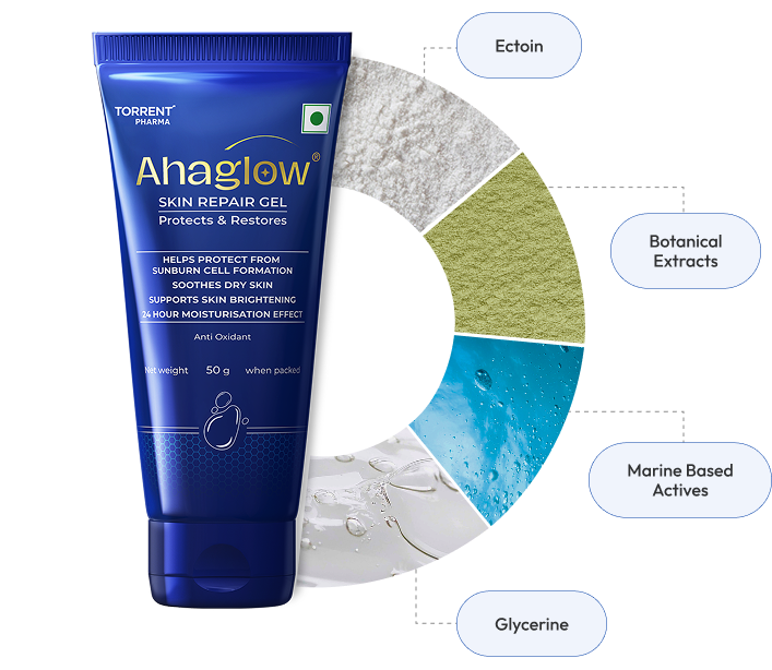 Ahaglow Repair Gel Ingredients